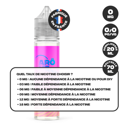 E-Liquid Exotic Fruits Mix 20 ml concentrate (70 ml bottle) E-Liquid Exotic Fruits Mix 20 ml concentrate (70 ml bottle)